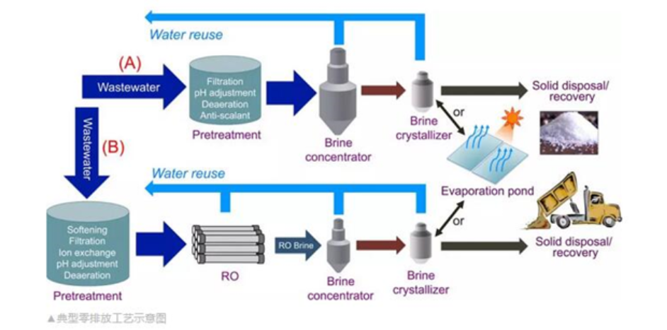 2019年制造業(yè)技術改造投資同比增長15%2019年制造業(yè)技術改造投資同比增長15%(圖2) QQ截圖20230526174416.png