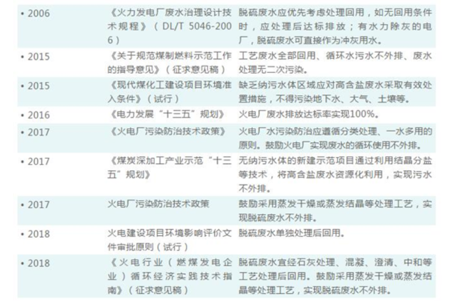 2019年制造業(yè)技術改造投資同比增長15%2019年制造業(yè)技術改造投資同比增長15%(圖1) QQ截圖20230526174410.png