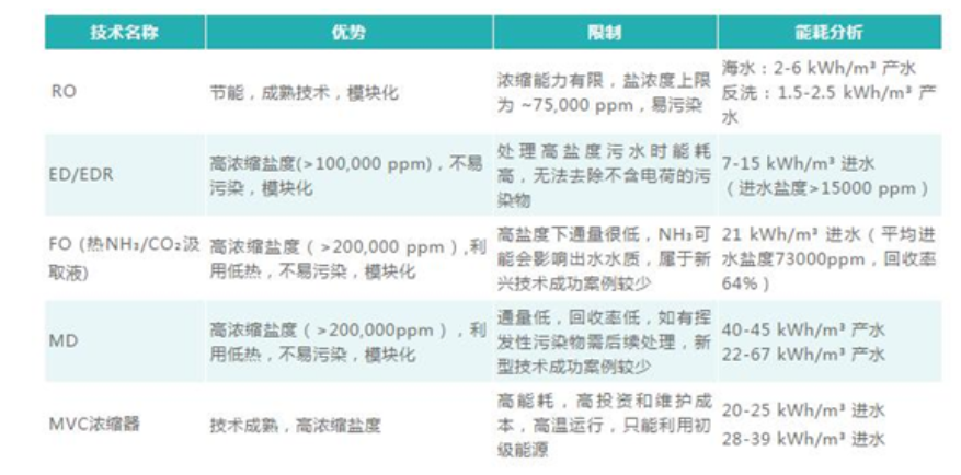 2019年制造業(yè)技術改造投資同比增長15%2019年制造業(yè)技術改造投資同比增長15%(圖3) QQ截圖20230526174426.png